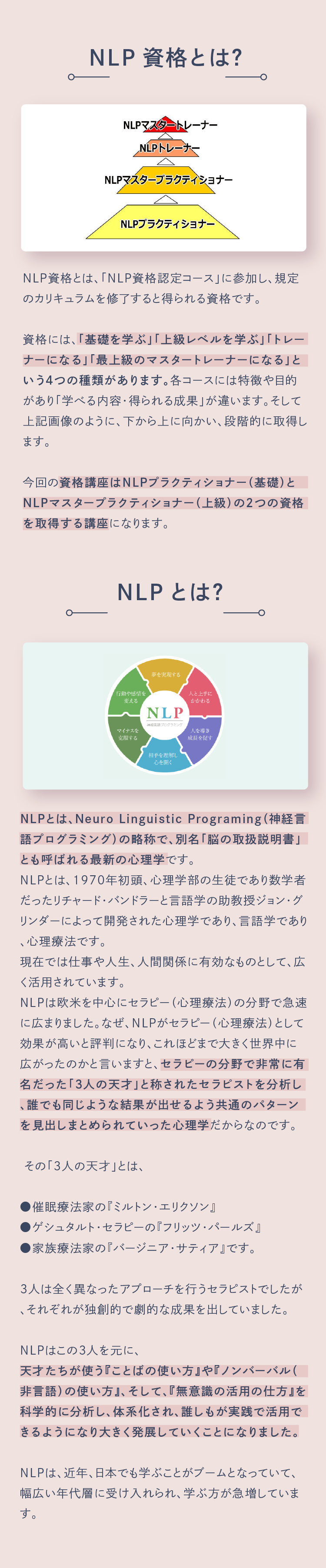 NLP資格、NLPとは？
